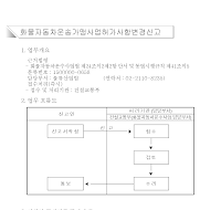 화물자동차운송가맹사업허가사항변경신고서(개정04.4.21)